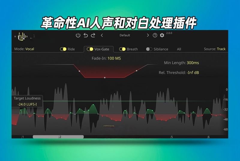 DynAssist-ai人声-小七音频资源网